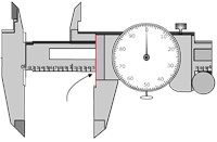 Dial Caliper (5) 800